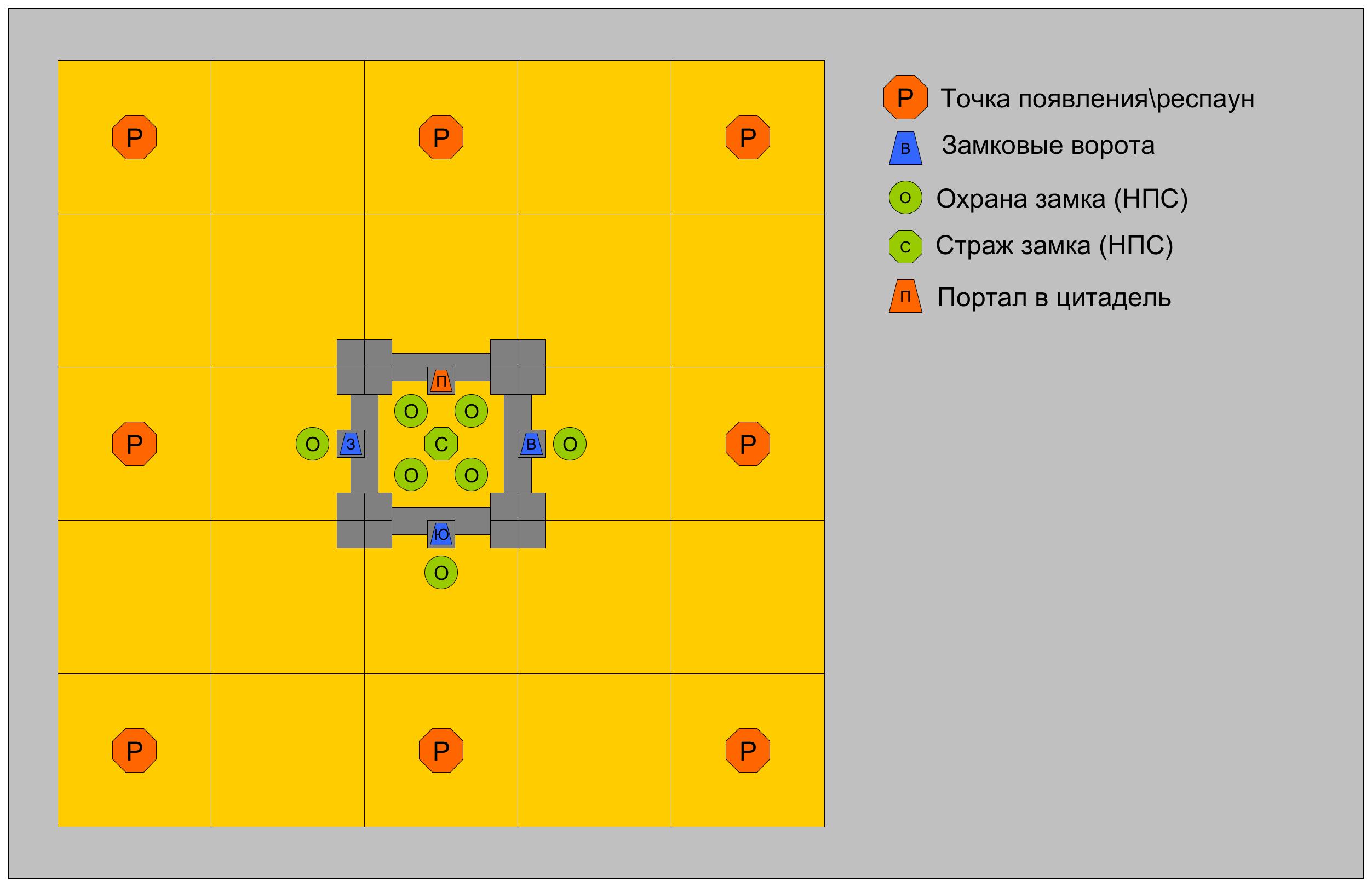 2017.04.14] В разработке: Замки Гильдий - Новости и анонсы - Warspear  Online official forum