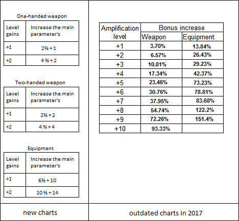 chart.png.426f97c40662ab88fdc9bc732d1006a5.png