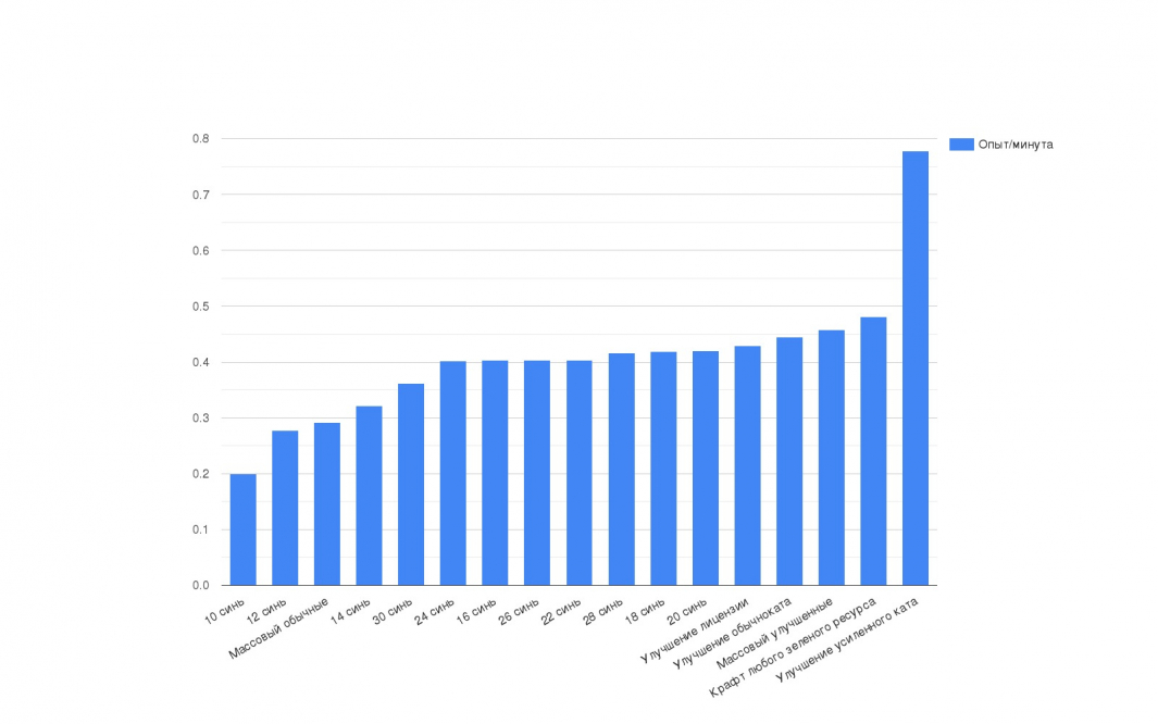 chart (1).jpg