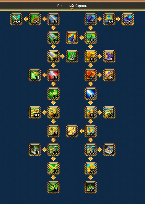 talent tree new!!!.PNG