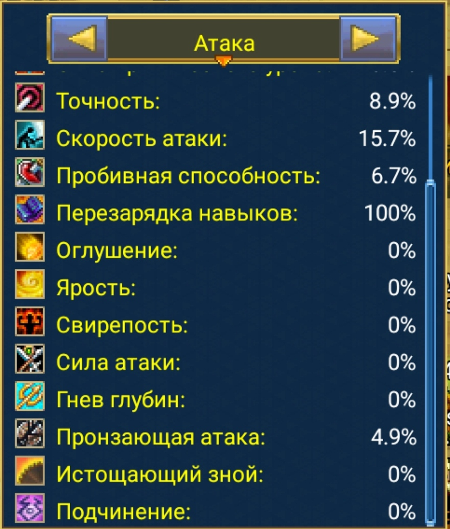 Жрец с 120% кд или скрытые возможности навыков. Fullkd, Ru-Ruby