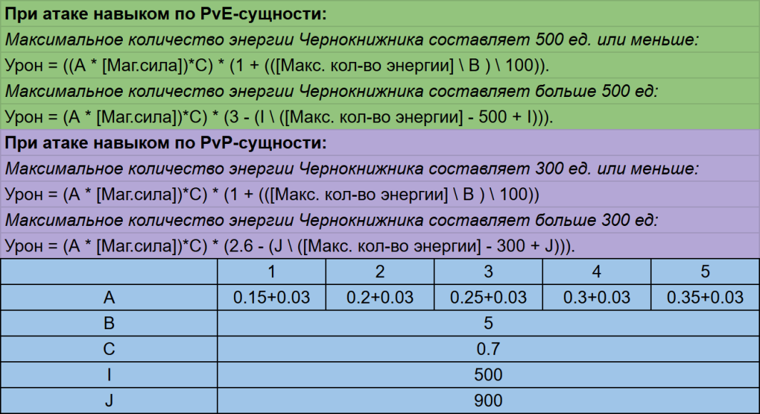 .thumb.png.baefd8d752ec40a1b4443d68f16a8816.png