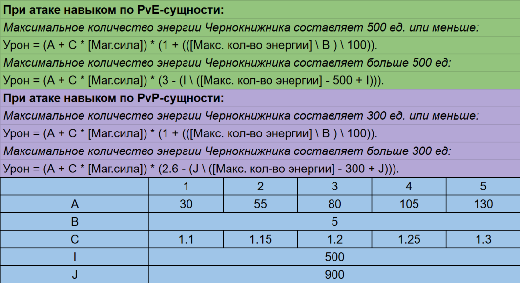 5215125125125122.thumb.png.34ceefd1d5e5e7bce6f6c8aa79c027d3.png