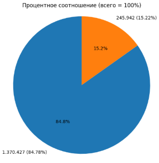 grafico.PNG.acb3c521ca08988ce1842136d1b20064.PNG