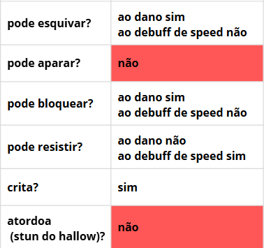 image.png.020ec4c90b81f352f59fe04ce89759c1.png