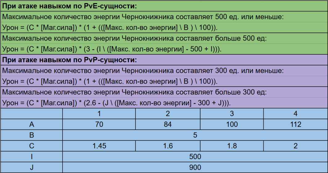 image.thumb.png.5a2ea018d35f96a33dae30c6e89397ba.png
