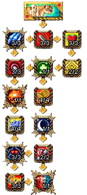 Beastmaster_1.jpg.3e3349e0bafceb9dfa522f136a139255.png.33c486842aa96f4e9af948c5c995d49e.png