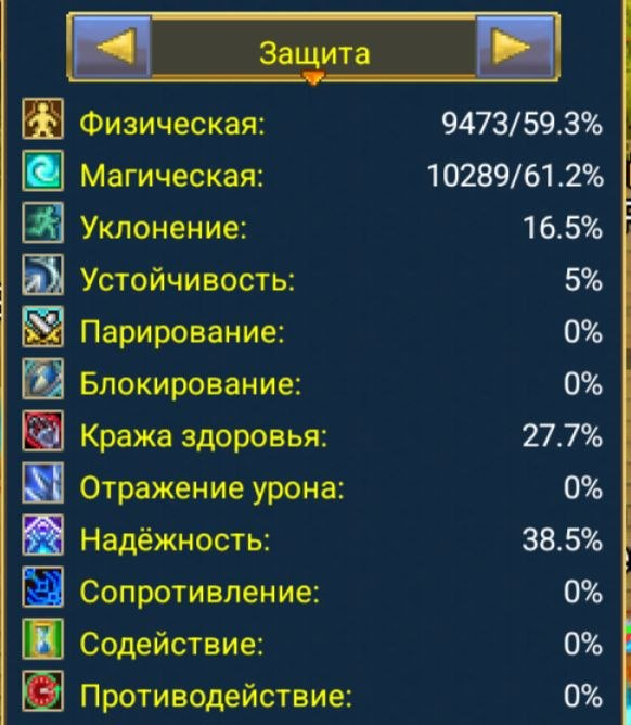Проблемы лучника и что с этим делать?