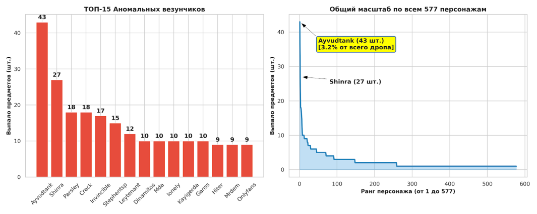 уши.png